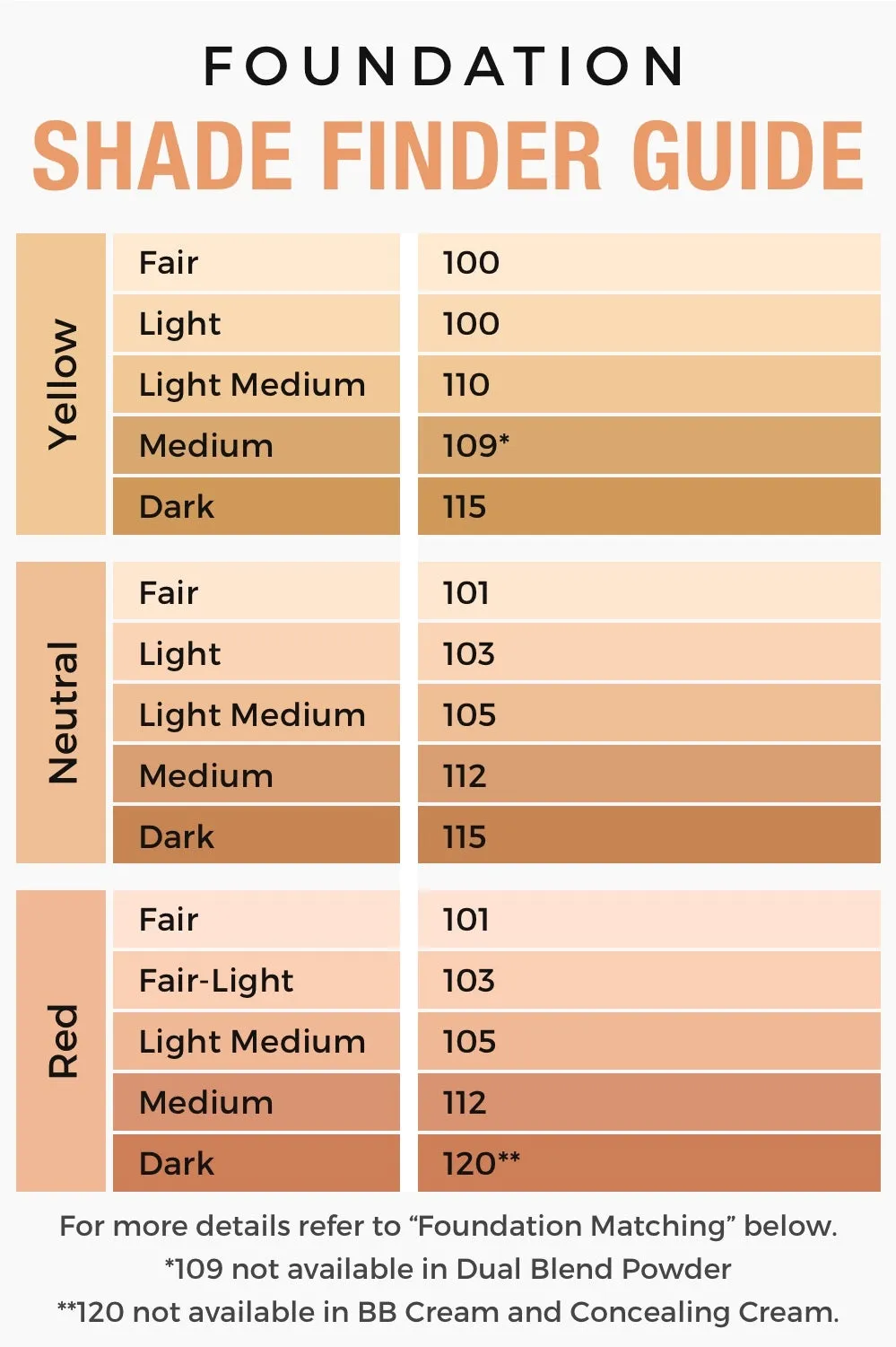 103 - BB Cream
