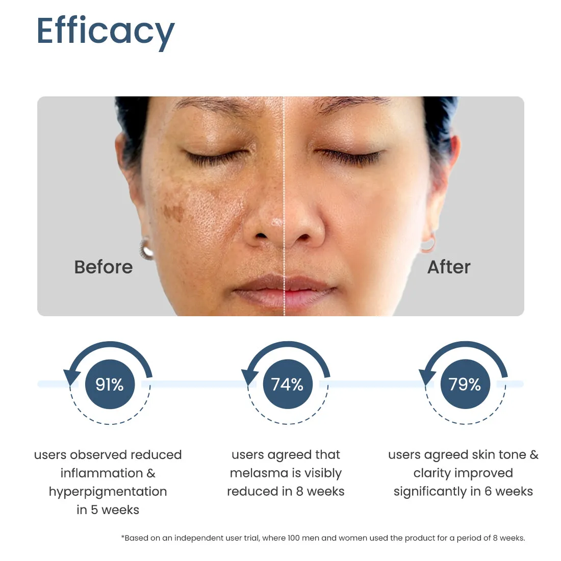 2% TRANEXAMIC ACID DE-PIGMENTATION FACE SERUM